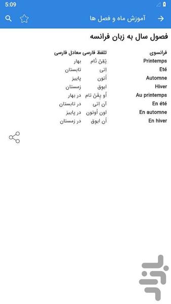 آموزش زبان فرانسه - عکس برنامه موبایلی اندروید