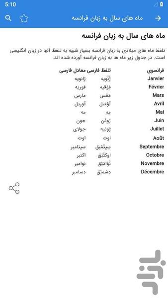 آموزش زبان فرانسه - عکس برنامه موبایلی اندروید