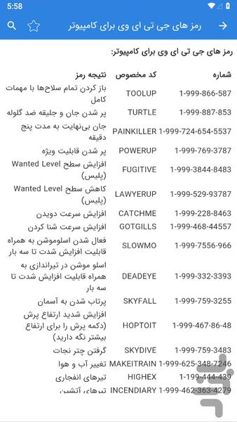 جی تی ای وی (کدهای تقلب) - عکس برنامه موبایلی اندروید