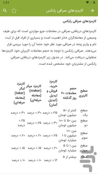 آموزش صرافی رابکس Rabex - عکس برنامه موبایلی اندروید