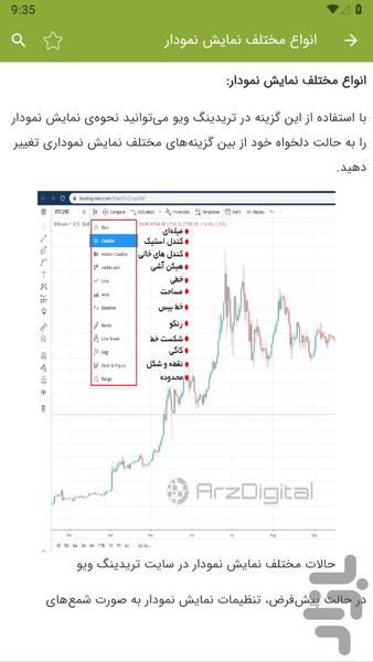 آموزش تریدینگ ویو Tradingview - عکس برنامه موبایلی اندروید