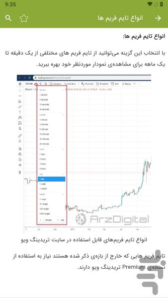 آموزش تریدینگ ویو Tradingview - عکس برنامه موبایلی اندروید