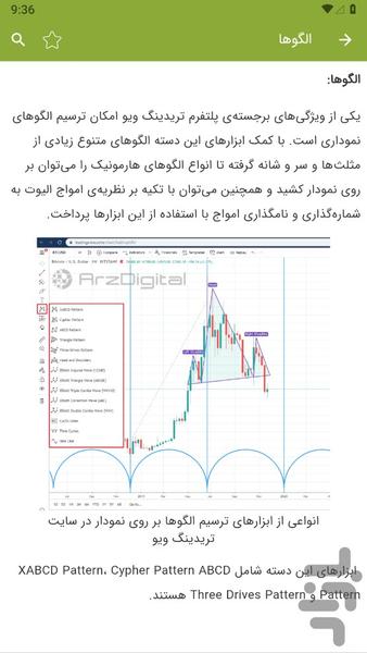 آموزش تریدینگ ویو Tradingview - عکس برنامه موبایلی اندروید
