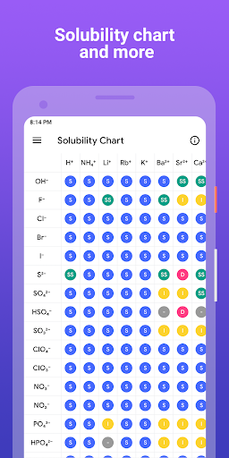 Periodic Table Pro - Chemistry - Image screenshot of android app
