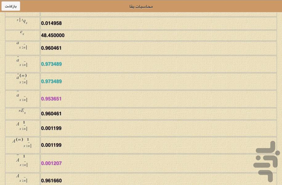 ماشین حساب آکچوئری - عکس برنامه موبایلی اندروید