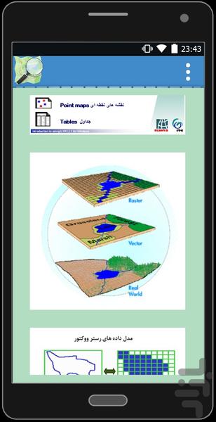 GIS FULL LEARN - Image screenshot of android app