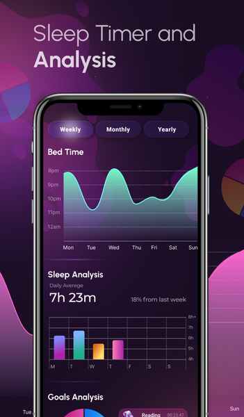 Focus on Productivity or Sleep - عکس برنامه موبایلی اندروید