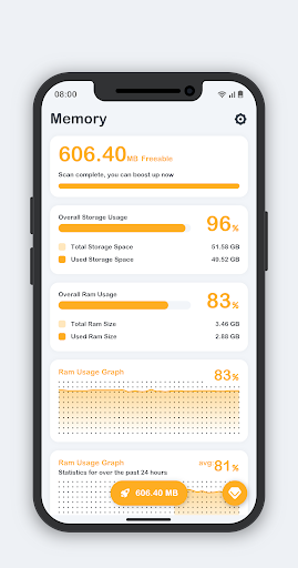 RAM Memory Monitor - Image screenshot of android app