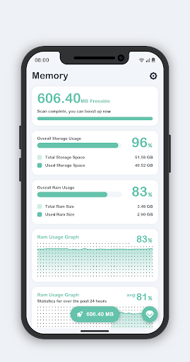 RAM Memory Monitor - Image screenshot of android app