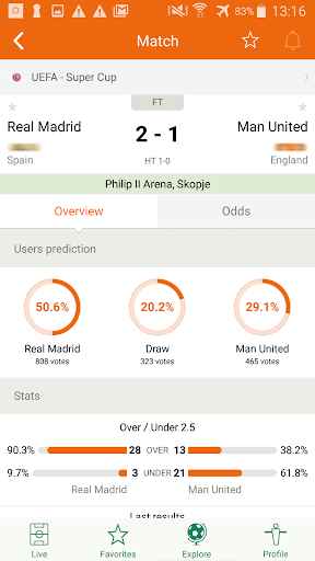 Futbol24 soccer livescore app - Image screenshot of android app