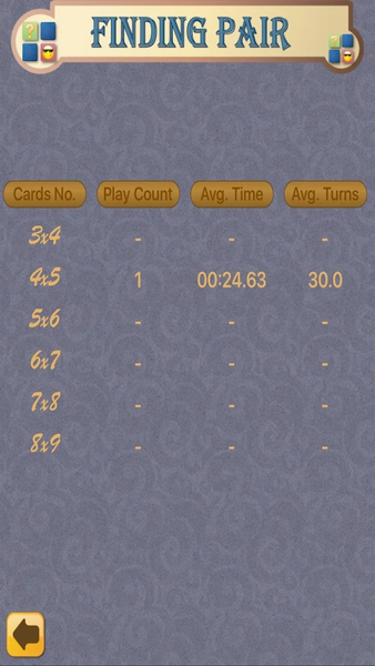 Finding Pair - Gameplay image of android game