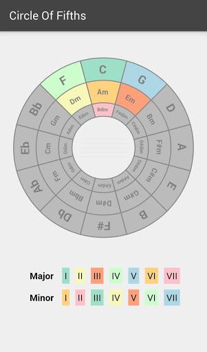 Circle of Fifths - Image screenshot of android app