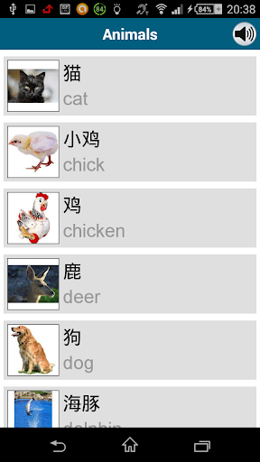 Learn Chinese - ۵۰ languages - عکس برنامه موبایلی اندروید