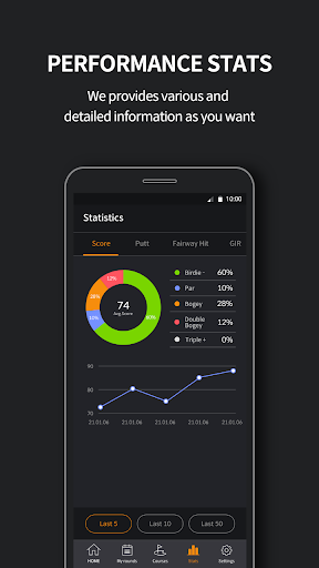 GOLFBUDDY - Image screenshot of android app