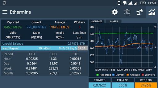 Ethermine Pool Monitor & Notif - Image screenshot of android app