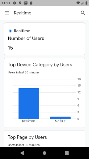 Google Analytics - Image screenshot of android app
