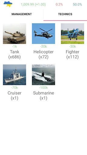 Simulator of Ukraine - Gameplay image of android game