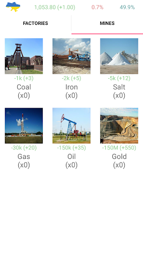 Simulator of Ukraine - Gameplay image of android game