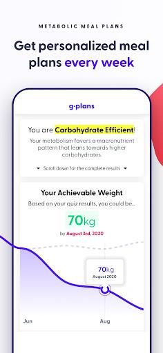 G-Plans: Customized Nutrition - عکس برنامه موبایلی اندروید