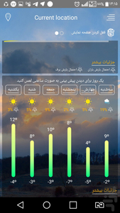 آب وهوا - عکس برنامه موبایلی اندروید
