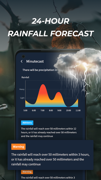 Great Weather - عکس برنامه موبایلی اندروید