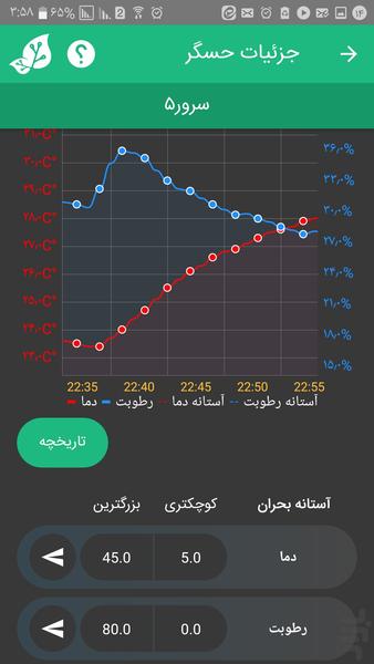 GreenIoT - عکس برنامه موبایلی اندروید