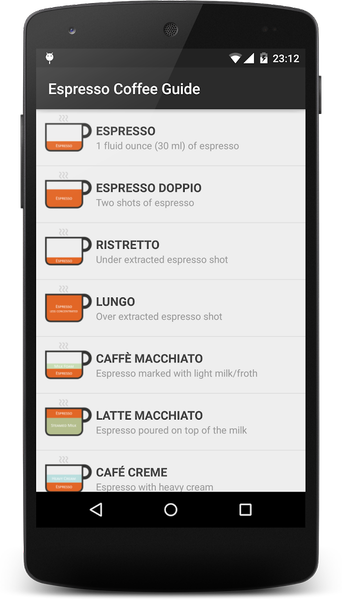 Espresso Coffee Guide - عکس برنامه موبایلی اندروید