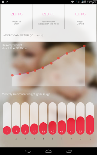 Pregnancy Tracker : Baby Care - عکس برنامه موبایلی اندروید