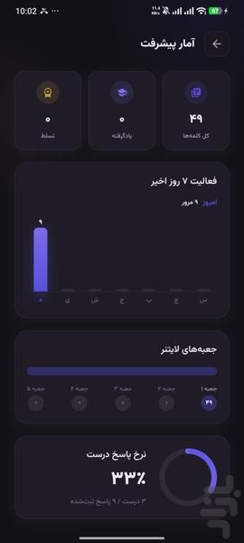 MewLingo: Learn Languages - Image screenshot of android app