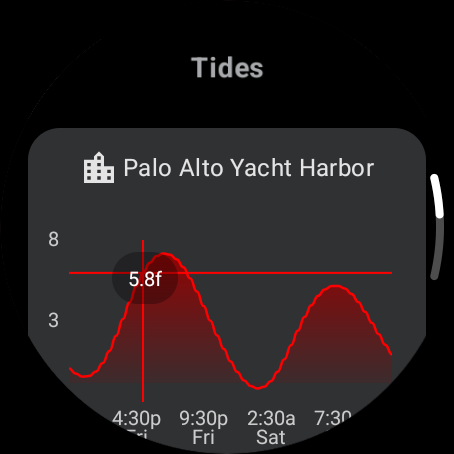 Wear OS Toolset Complications - عکس برنامه موبایلی اندروید