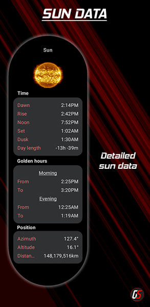 Wear OS Toolset Complications - عکس برنامه موبایلی اندروید