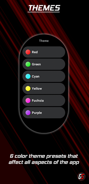 Wear OS Toolset Complications - عکس برنامه موبایلی اندروید