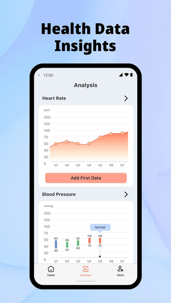 Health Monitor: Sugar & BP - عکس برنامه موبایلی اندروید