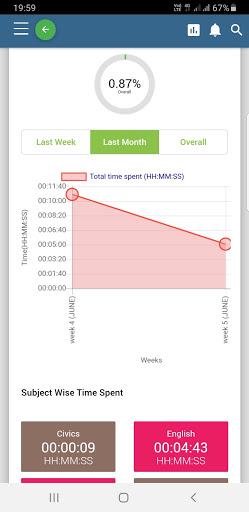 GKlass - The e-Learning App - Image screenshot of android app