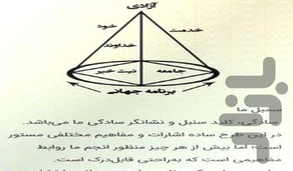 رهایی - Image screenshot of android app