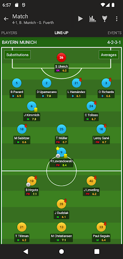 Live Soccer Scores Center - عکس برنامه موبایلی اندروید