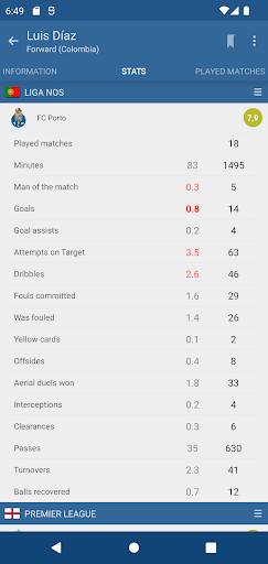 Live Soccer Scores Center - عکس برنامه موبایلی اندروید