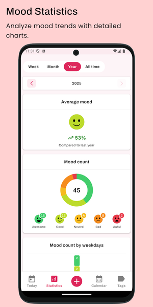 Habit Tracker - HabitGenius - Image screenshot of android app