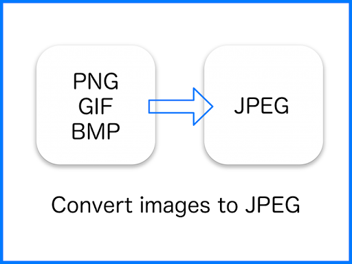 JPEG Converter-PNG/GIF to JPEG - عکس برنامه موبایلی اندروید