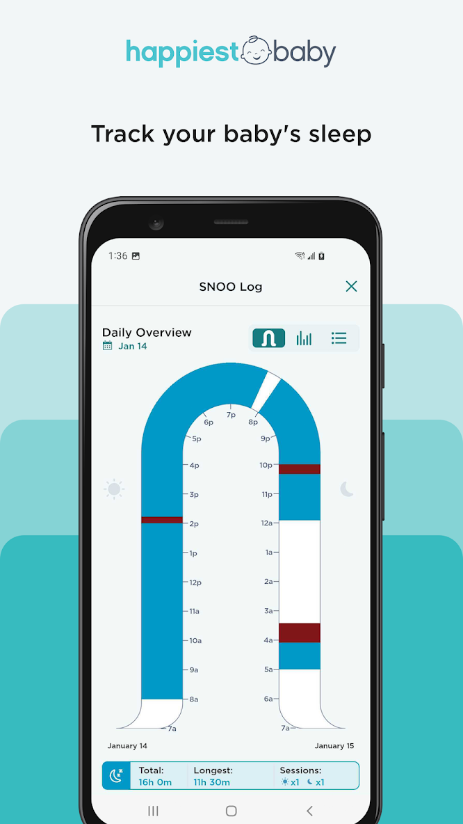 برنامه Happiest Baby, makers of SNOO دانلود بازار