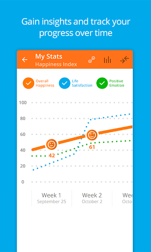 Happify - Image screenshot of android app