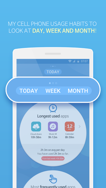Data usage / usage time: A day - Image screenshot of android app
