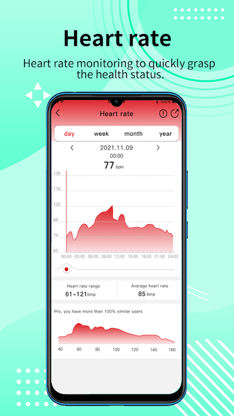 HD Fit Pro - عکس برنامه موبایلی اندروید