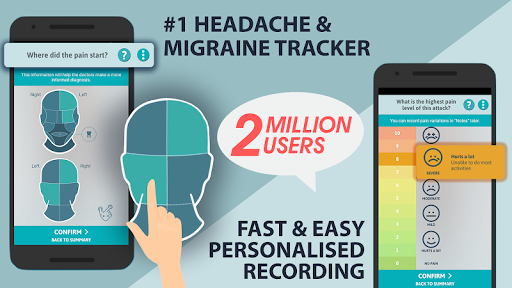 Migraine Buddy - The Migraine and Headache tracker - عکس برنامه موبایلی اندروید