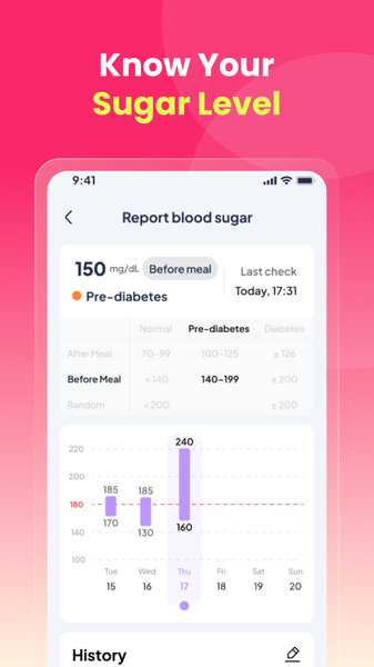 Blood Sugar & Pressure Monitor - عکس برنامه موبایلی اندروید