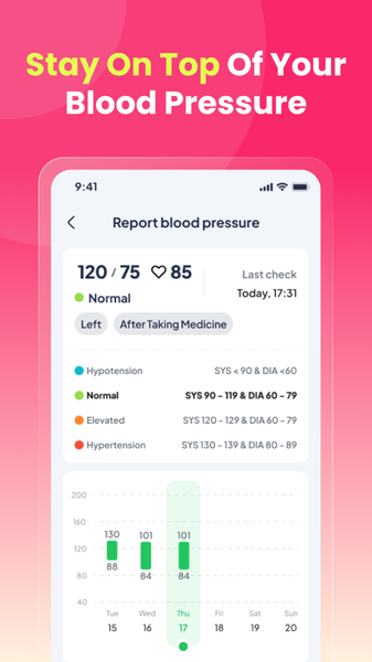 Blood Sugar & Pressure Monitor - عکس برنامه موبایلی اندروید