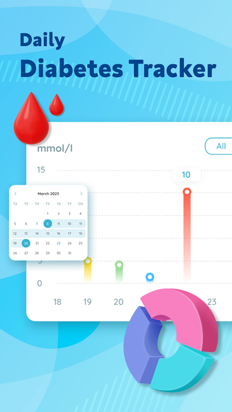 Blood Sugar Log and BP Tracker - عکس برنامه موبایلی اندروید