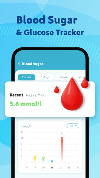 Blood Sugar Log and BP Tracker - عکس برنامه موبایلی اندروید