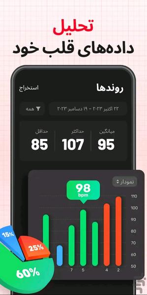 فشار خون با اثر انگشت🔥 - عکس برنامه موبایلی اندروید