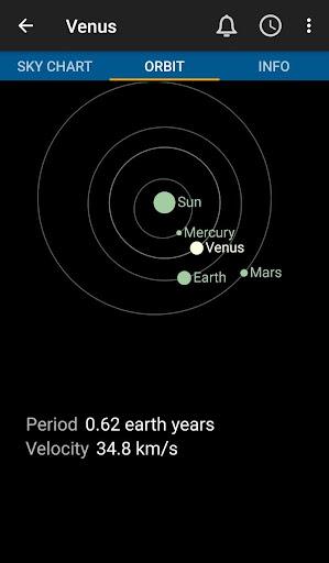 Heavens-Above - رصد آسمان - Image screenshot of android app